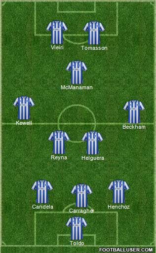 Brighton and Hove Albion Formation 2012