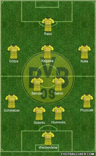 Borussia Dortmund Formation 2012