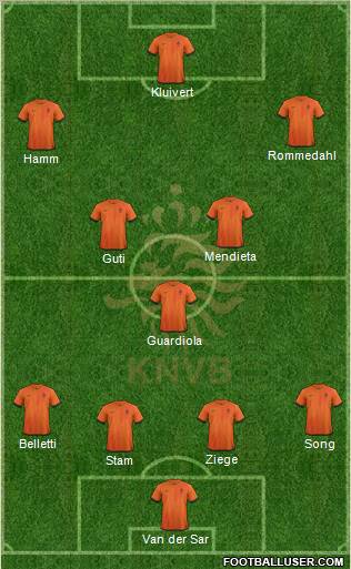 Holland Formation 2012