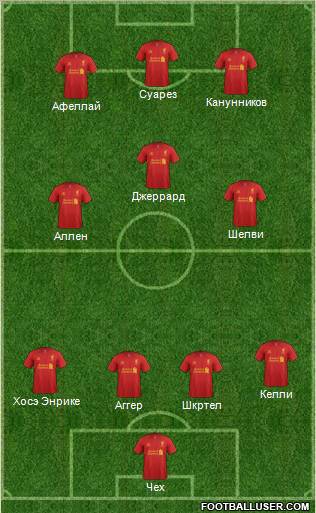 Liverpool Formation 2012