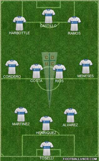 CD Universidad Católica Formation 2012