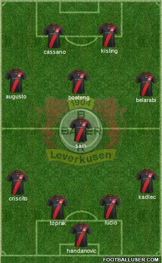 Bayer 04 Leverkusen Formation 2012