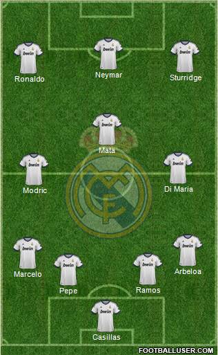 Real Madrid C.F. Formation 2012