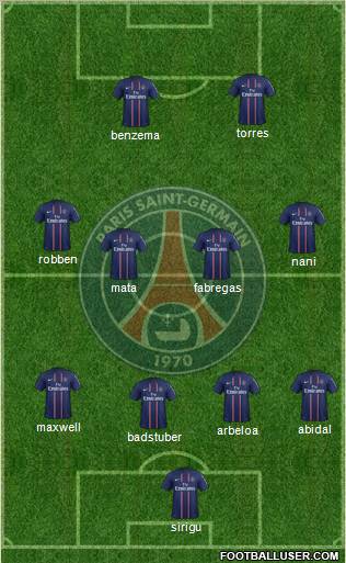Paris Saint-Germain Formation 2012