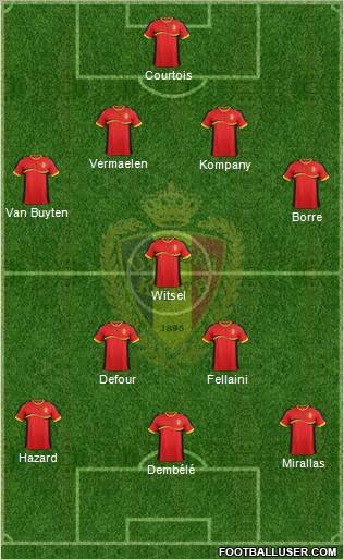 Belgium Formation 2012