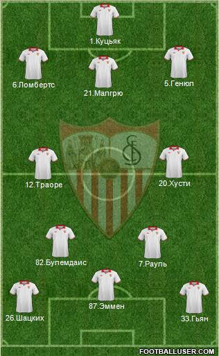 Sevilla F.C., S.A.D. Formation 2012