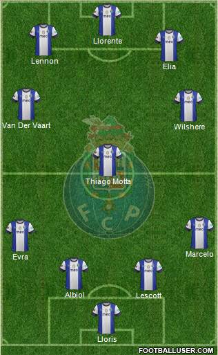 Futebol Clube do Porto - SAD Formation 2012