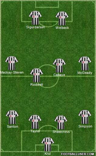 Newcastle United Formation 2012