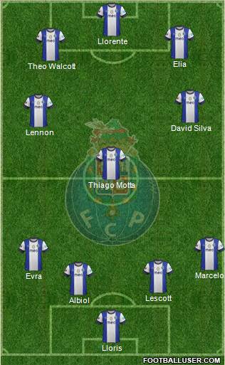 Futebol Clube do Porto - SAD Formation 2012