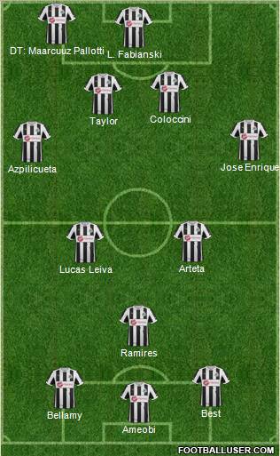 Newcastle United Formation 2012