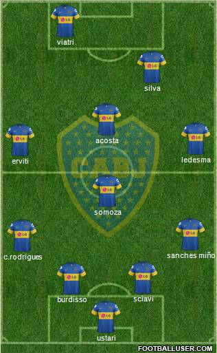 Boca Juniors Formation 2012
