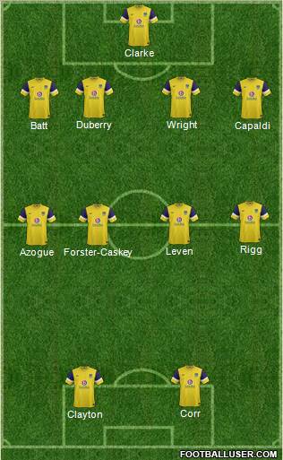 Oxford United Formation 2012