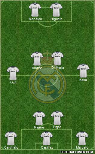 Real Madrid C.F. Formation 2012