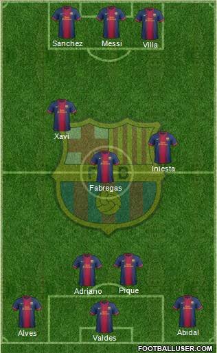 F.C. Barcelona Formation 2012