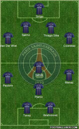 Paris Saint-Germain Formation 2012