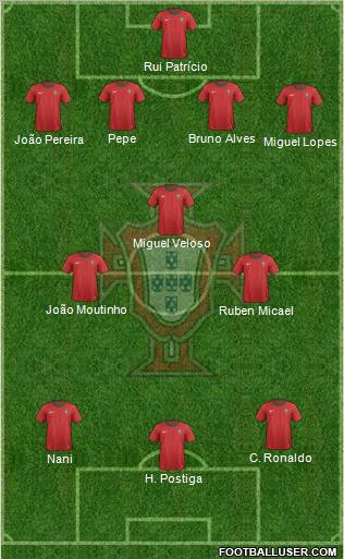 Portugal Formation 2012