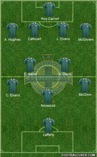Northern Ireland Formation 2012