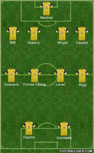 Oxford United Formation 2012