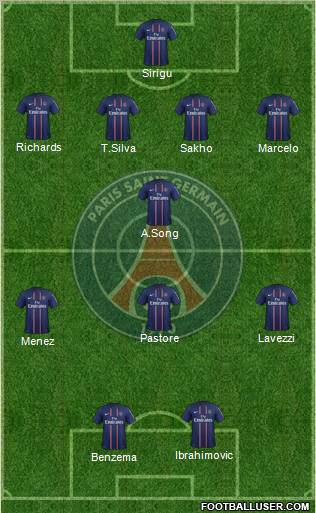 Paris Saint-Germain Formation 2012