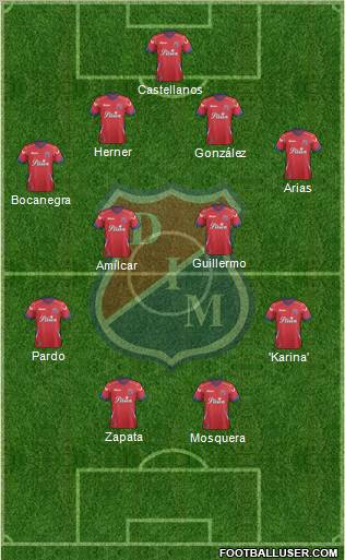 CD Independiente Medellín Formation 2012