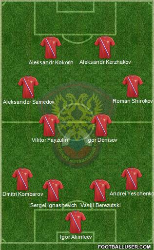 Russia Formation 2012
