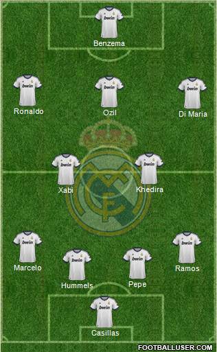Real Madrid C.F. Formation 2012