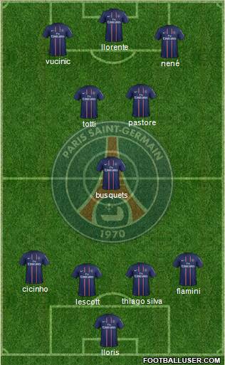 Paris Saint-Germain Formation 2012