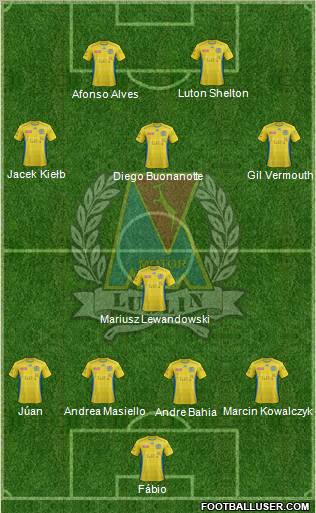 Motor Lublin Formation 2012