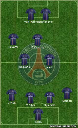 Paris Saint-Germain Formation 2012