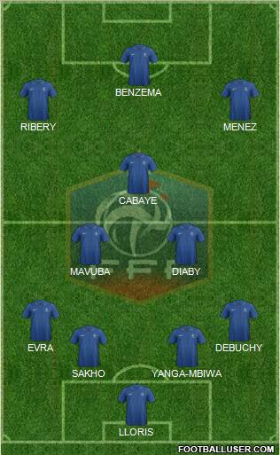 France Formation 2012