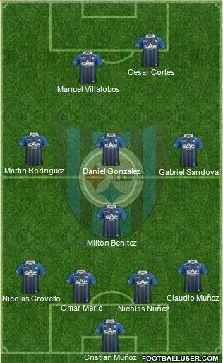 CD Huachipato Formation 2012