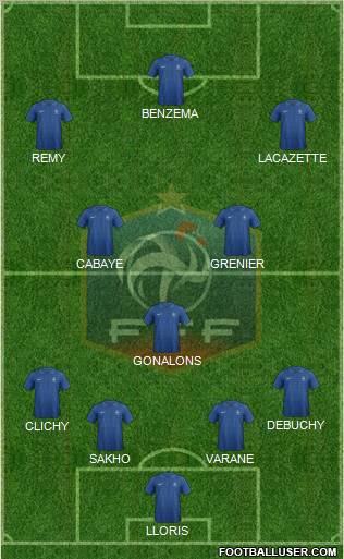 France Formation 2012