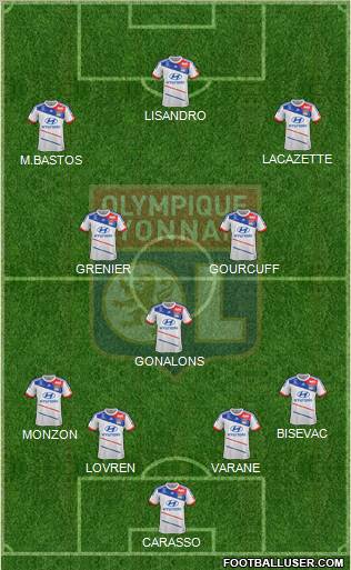 Olympique Lyonnais Formation 2012