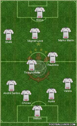 SC Corinthians Paulista Formation 2012