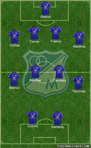 CD Los Millonarios Formation 2012