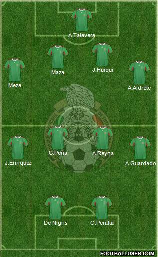 Mexico Formation 2012
