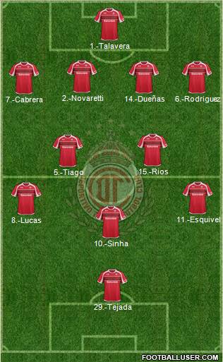 Deportivo Toluca Formation 2012