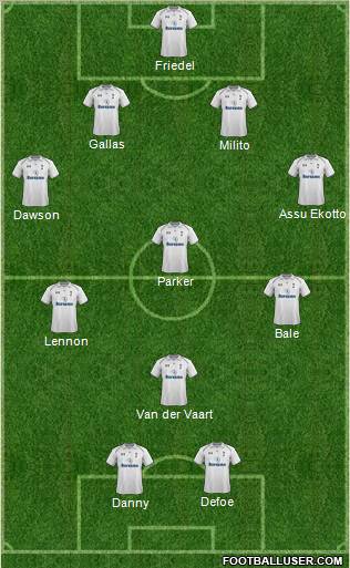 Tottenham Hotspur Formation 2012