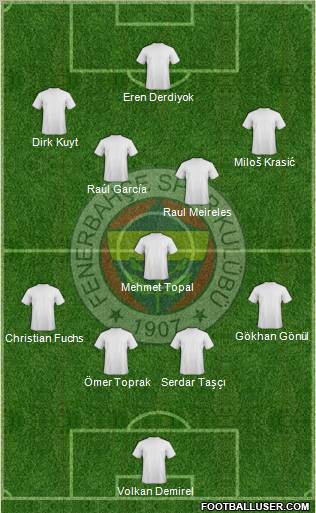 Fenerbahçe SK Formation 2012