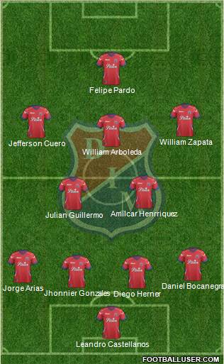 CD Independiente Medellín Formation 2012