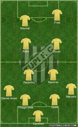 Tupi FC Formation 2012