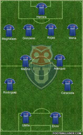 CF Universidad de Chile Formation 2012