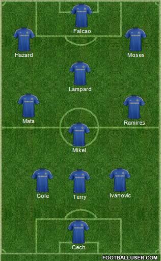 Chelsea Formation 2012