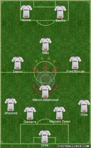 SC Corinthians Paulista Formation 2012