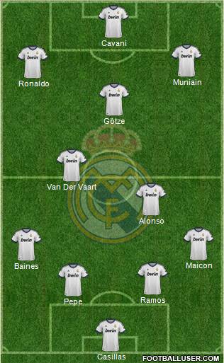 Real Madrid C.F. Formation 2012