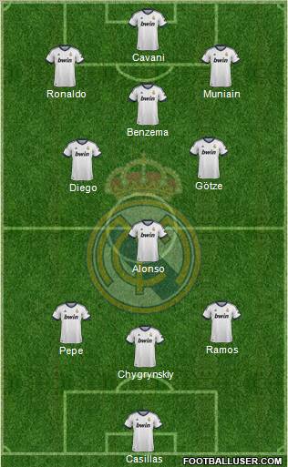 Real Madrid C.F. Formation 2012
