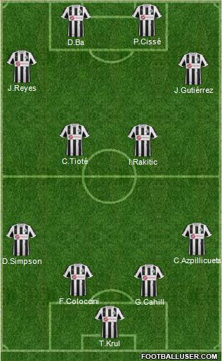 Newcastle United Formation 2012