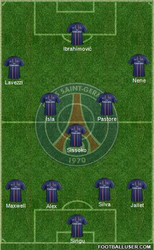 Paris Saint-Germain Formation 2012