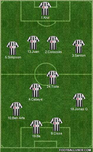 Newcastle United Formation 2012
