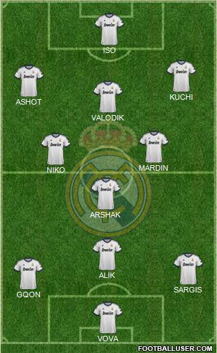 Real Madrid C.F. Formation 2012